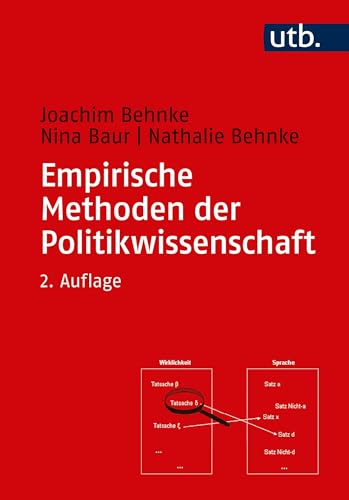 Empirische Methoden der Politikwissenschaft (Grundkurs Politikwissenschaft) von UTB GmbH